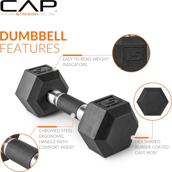 CAP Barbell Coated Dumbbell Weights with Padded Grip, Single, 20 LBS - Image 3