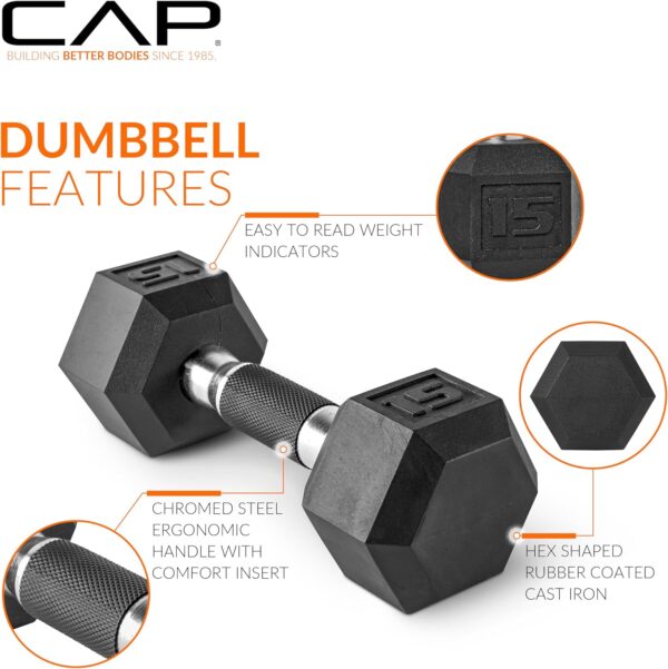 CAP Barbell Coated Dumbbell Weights with Padded Grip, Single, 35 LBS - Image 3