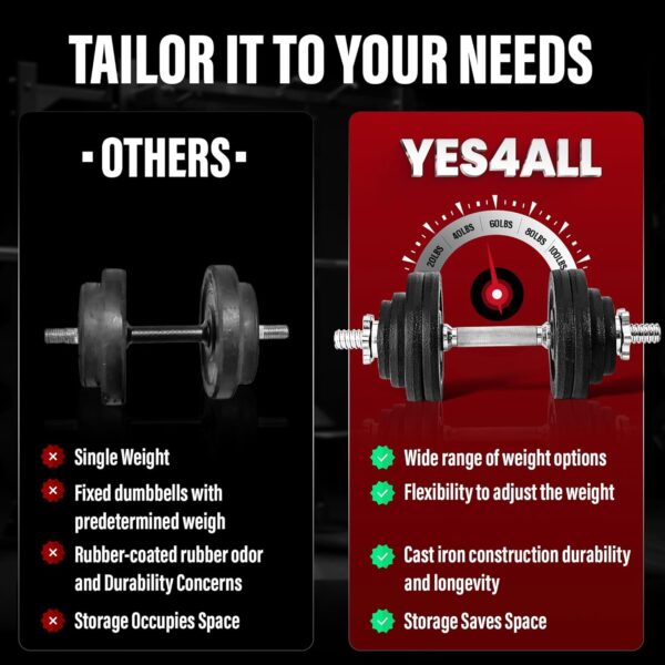 Yes4All Old School Adjustable Dumbbell Set with Weight Plates, Star Lock Collars/Connector, 40lbs to 200lbs Adjustable Weight Plates Set - Image 5