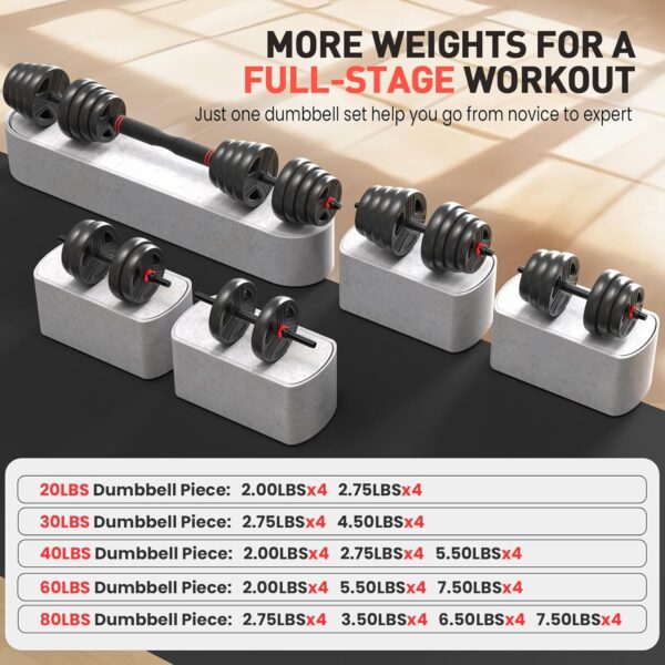 Adjustable Dumbbells Sets, 20/30/40/55/60/70/80/90lbs Free Weights Dumbbells Set of Convertible 2 or 3 in 1 Dumbbells Set Used as Barbell, Kettlebells, A Pair of Lightweight for Home Gym - Image 7