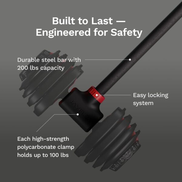 Jayflex Hyperbell Dumbbell Converter - Convert Dumbbells to Barbell Set and Kettlebell for Home Fitness - Adjustable & Up to 200 lb Capacity Weight Barbell for Weight Lifting - Image 3