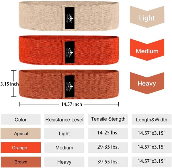 Hatha Yoga Large Resistance Band,14.5" x3.15",Fabric Exercise Loop Bands with Instruction Guide and Carry Bag, Set of 3. - Image 4
