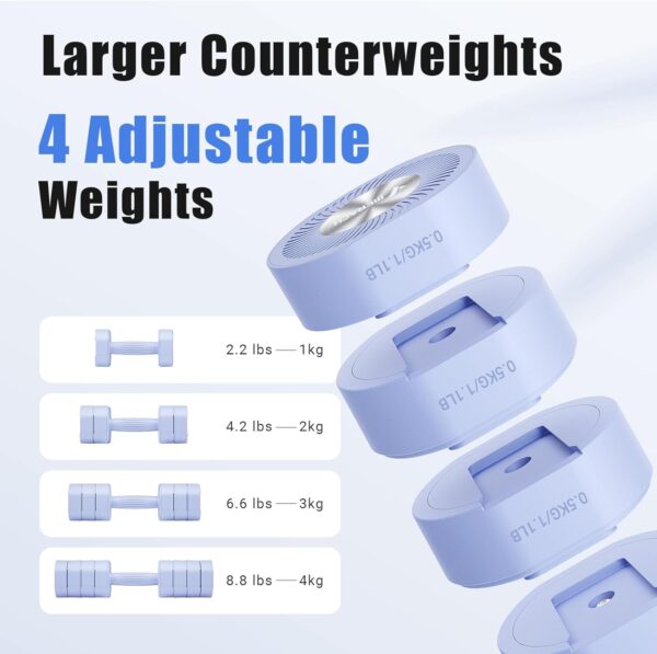 Dumbbell Set of 2, MERACH Adjustable Weight, Anti-slip Handle, Macaron Colors, Each 2.2/4.4/6.6/8.8 lbs, 4 in 1 Hand Weights for Women at Home - Image 3