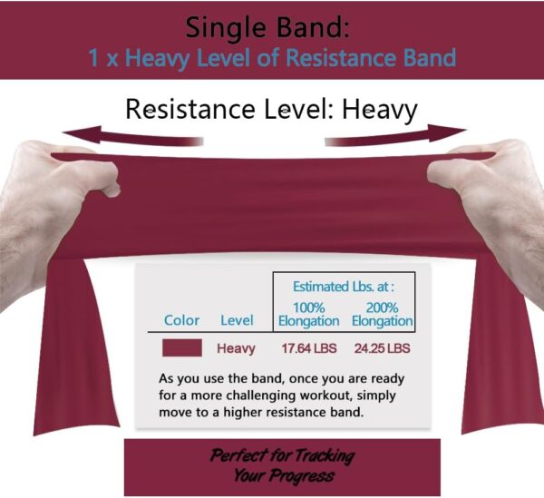 Professional 8 Yards Bulk Resistance Bands Rolls or 5,6,7 ft. Long Non-Latex Elastic Exercise Bands, Stretch Bands for PT, Yoga, Pilates, Rehab, at-Home or The Gym Workouts - Image 3