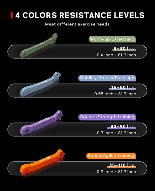 Pull Up Assistance Bands, Pull Up Bands, Resistance Bands, Natural Latex Workout Bands, Exercise Bands, Resistance Band Set for Working Out, Muscle Training, Physical Therapy, Shape Body - Image 3