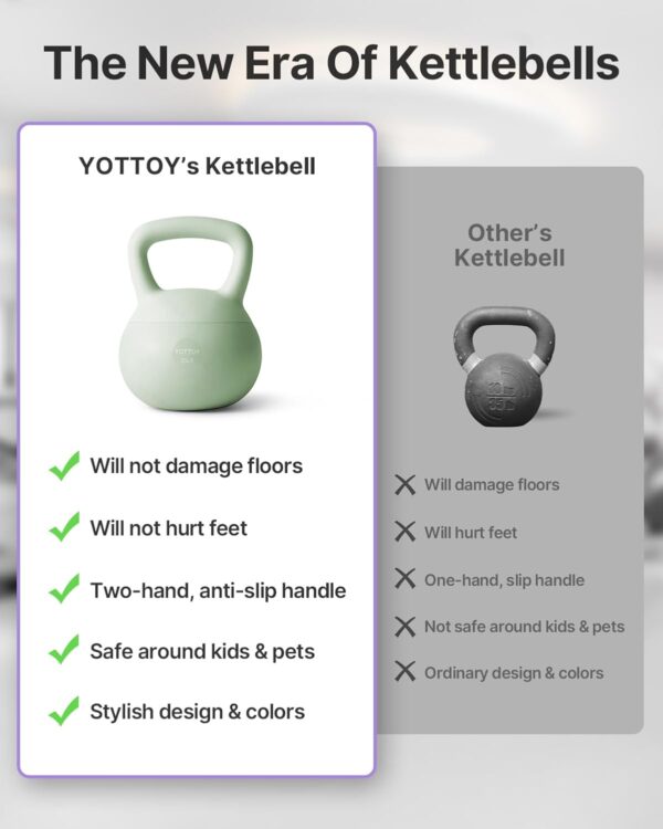 YOTTOY Soft Kettlebell,Kettlebell Anti-Slip Grip Weight for Home Workouts, Kettlebells Set Strength and Safety Guaranteed - Image 3