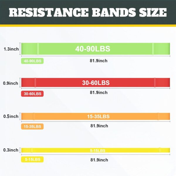Exercise Bands Resistance Bands for Working Out,Pull Up Bands Set,at Home Workout Equipment,Workout Bands for Men and Women,Stretch Bands for Exercise - Image 5