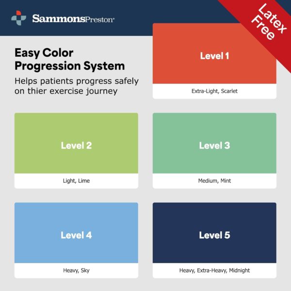 Sammons Preston Resistance Bands for Working Out, Non-Latex Exercise Bands, Resistance Bands for Physical Therapy, Improve Strength & Flexibility, Stretch & Tone Major Muscles, 5pk - Image 6