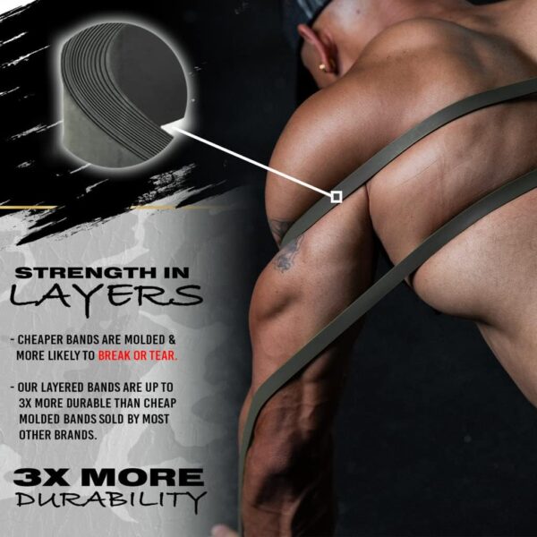 Pull Up Assistance Bands for Working Out - Resistance Bands Set for Men, Exercise, Workout, Fitness, Strength, Weightlifting, Training, Powerlifting, Stretch, Crossfit WOD - Image 2