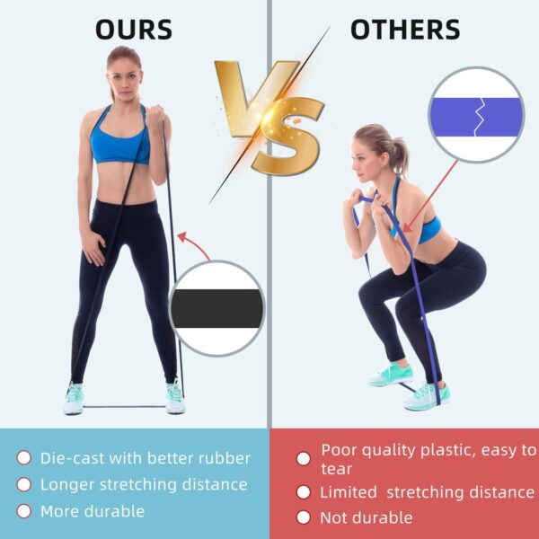 Resistance Bands, Pull Up Bands, Pull Up Assist Band Exercise Resistance Bands for Men & Women Working Out, Body Stretching, Physical Therapy, Muscle Training - Image 5