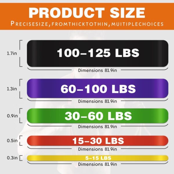 Resistance Bands,Pull Up Bands,Stretching Assist Bands Set for Men & WomenPortable Exercise, Muscle Training,Physical Therapy,Exercise Workout Bands for Working Out - Image 2