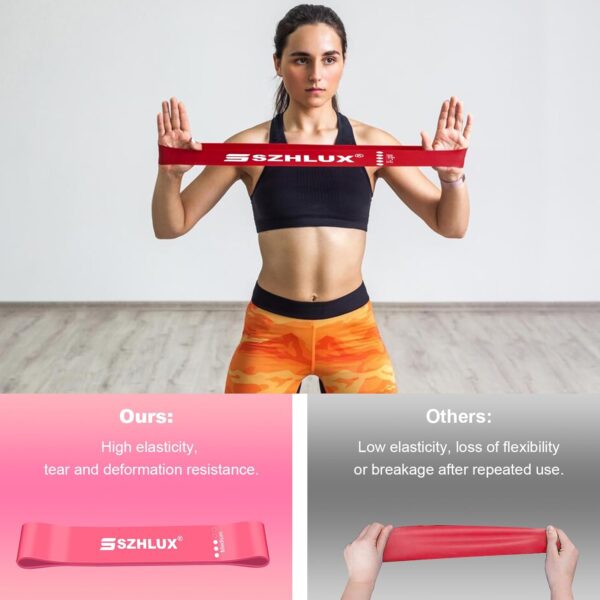 SZHLUX Resistance Bands Set with Instruction Guide and Carry Bag, Versatile for Body Sculpting, Strength Training, and Rehabilitation-Set of 5, Pink - Image 5