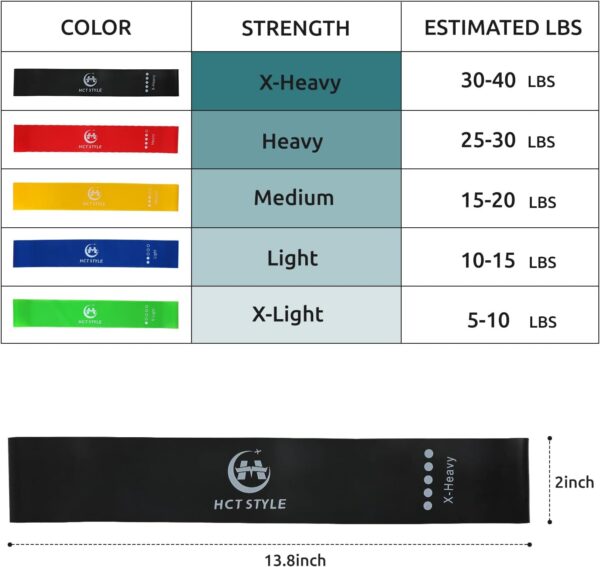 Exercise Bands Resistance Bands for Working Out Set 5 for Yoga Pilates,Elastic Workout Bands Fitness Bands Resistance Natural Latex with Exercise Instructions E Carry Bag - Image 2