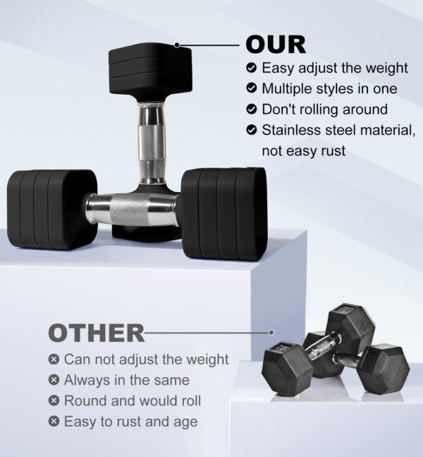 20LBS Adjustable Dumbbell Set, 4 in 1 Free Weights Dumbbells Set for Women Men Hand Weights Set Adjust Dumbbell Weight Set for Home Gym Exercise Workout Strength Training Equipments - Image 3