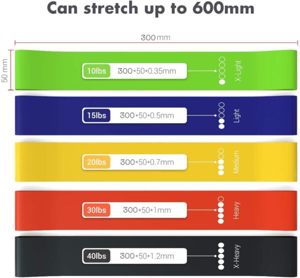 TechStone Resistance Bands Set for Men and Women - Image 2