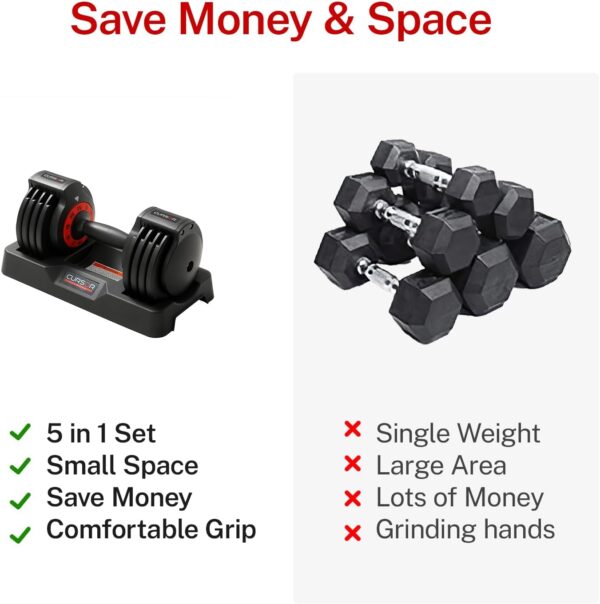 CURSOR FITNESS Adjustable Dumbbells, 5-IN-1 Quick Adjustable Weights Dumbbells, 25lbs, 55lbs Home Weight Strength Training, Single - Image 3