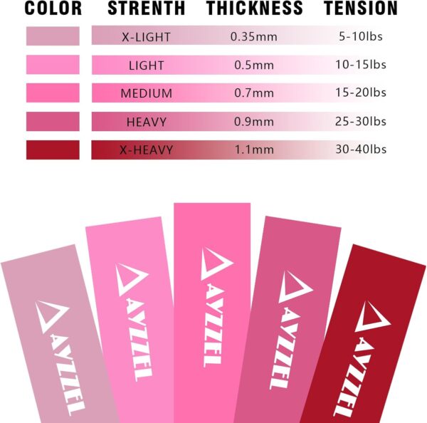 Resistance Bands for Working Out Women, Set of 5 Loop Bands for Exercise and for Workout with Free Carry Bag - Image 4