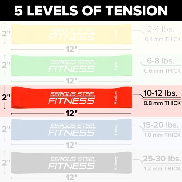 Serious Steel Fitness Mini Resistance Loop Bands | Rehab and Prehab Stretch Bands | 12" Exercise Workout Bands (Sets of 5 Pack and Sets of 10 Pack Trainer Options Available!) - Image 6