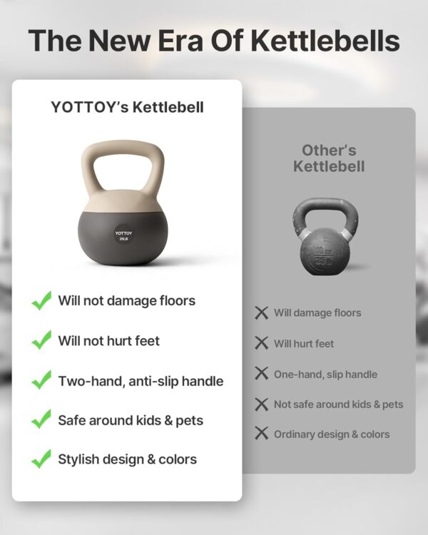 YOTTOY Soft Kettlebell, Set for Strength Training Kettlebells & Home Workouts, Soft-Sided Cushioned Base, Wide-Handle - Ideal for Men, Women, & Beginners - Image 3