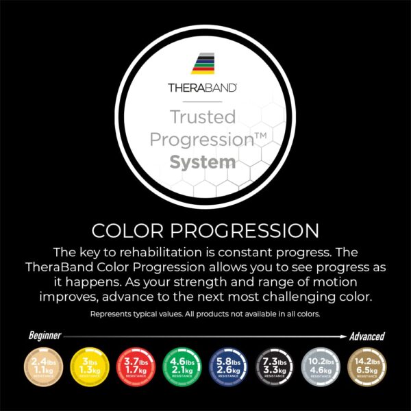 THERABAND High Resistance Bands, Set of 2 Elastic Super Bands for Improving Flexibility, Injury Rehab, & Full Body Workouts, Heavy Duty Stretch Bands for Lifting, 1 Light & 1 Medium Band - Image 4