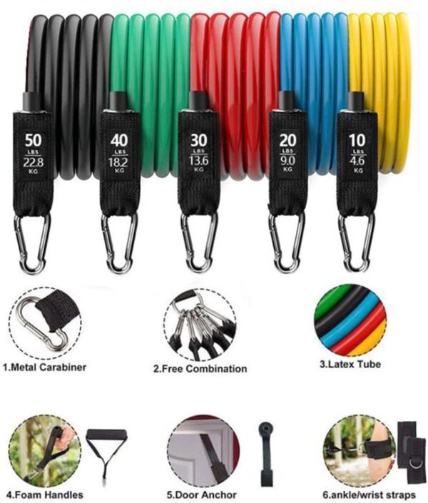 Resistance Bands Set,Workout Bands,Exercise Bands for Muscle Training,Butt & Hip Exercises,Physical Therapy,Latex Material with Door Anchor,Handles,Legs Ankle Straps Home Workouts - Image 3