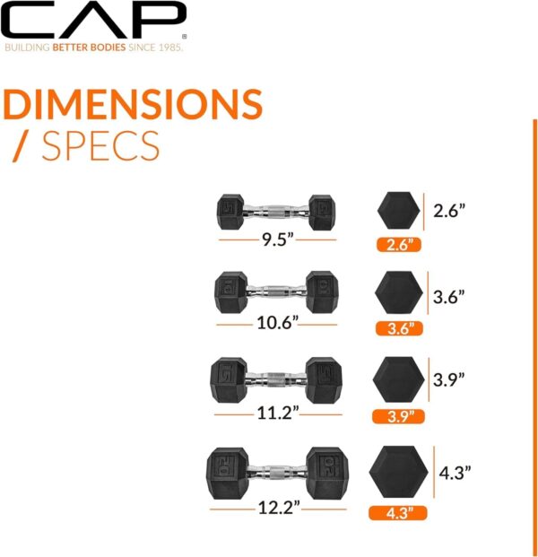 CAP Barbell 100 LB Coated Hex Dumbbell Weight Set with Vertical Rack - Image 5