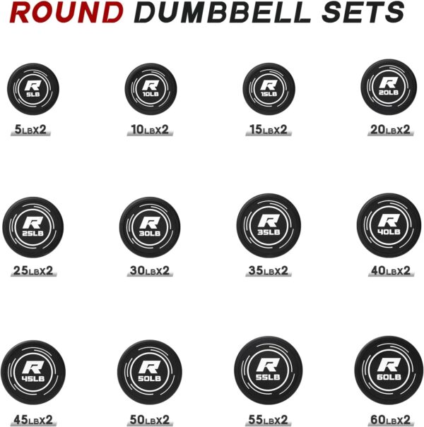 RitFit 5-250 LBS PVC Encased Round Dumbbell sets with Knurled Handle and Optional Rack, Strength Training Equipment for Home Gym - Image 5