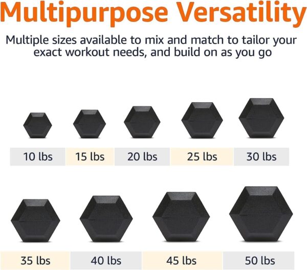 Amazon Basics Rubber Hex Dumbbell Hand Weight - Image 4