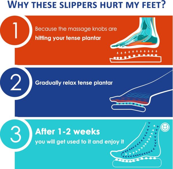 BYRIVER Tension Fatigue Relief Massager, Circulation Slippers Sandals, Foot Health Care Products Holistic Gift for Men Women Mom Dad, Muscle Relaxer Trigger Point Massage Tool (XL) - Image 5