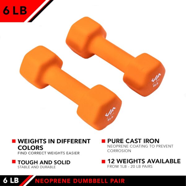 JFIT Neoprene Dumbbell Pairs, 6 LB - Image 4