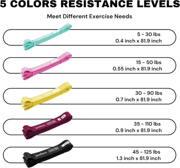 Premium Latex Free Resistance Bands For Working Out | Non Latex Pull Up Assistance Power Bands Set for Men and Women | Exercise Workout Bands for Stretching, Fitness, Gym and Muscle Training - Image 2