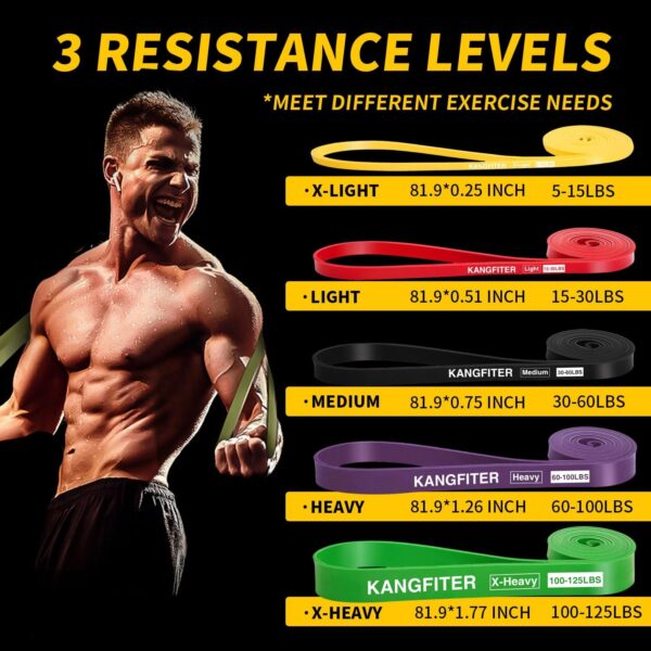 Resistance Bands for Working Out, Pull Up Bands for Men Women, Thick Heavy Resistance Band Set with Door Anchor, Elastic Exercise Bands for Body Stretching, Physical Therapy, Home Workouts - Image 2
