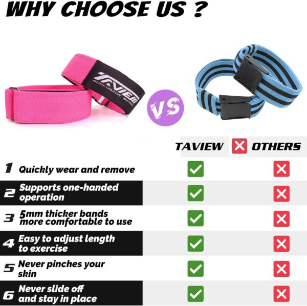 Occlusion Bands for Women Glutes & Hip Building, Blood Flow Restriction Bands BFR Bundle Booty Bands, Best Fabric Resistance Bands for Exercising Your Butt, Squat, Thigh, Fitness - Image 5