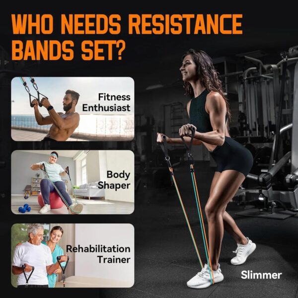 Resistance Bands, Exercise Bands, Workout Bands, Resistance Bands for Working Out with Handles for Men and Women, Exercising Bands for Fitness Weights Work Out at Home - Image 2