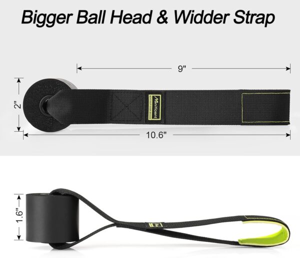 Door Anchor for Resistance Bands, Heavy Duty Padded Door Anchor System Door Hook, Must-Have Workout Exercise Bands Attachment Compatible for Loop Bands, Resistance Tube, Yoga Strap - Image 2
