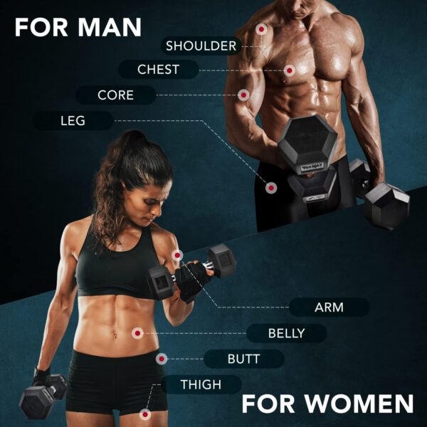 Yes4All Rubber Grip Encased Hex Dumbbells – Hand Weights With Anti-Slip 5-50 LBS Single - Image 4