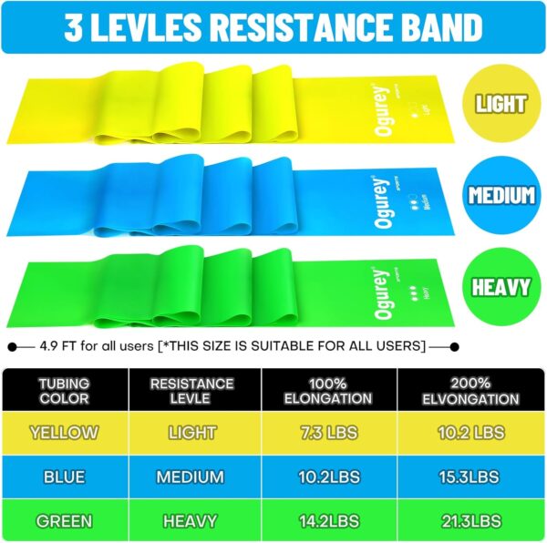 Resistance Bands, Professional Exercise Bands, Physical Therapy Bands for Strength Training, Yoga, Pilates, Stretching, Recovery, Stretch Elastic Band for Working Out, Workout Bands for Home Gym - Image 3