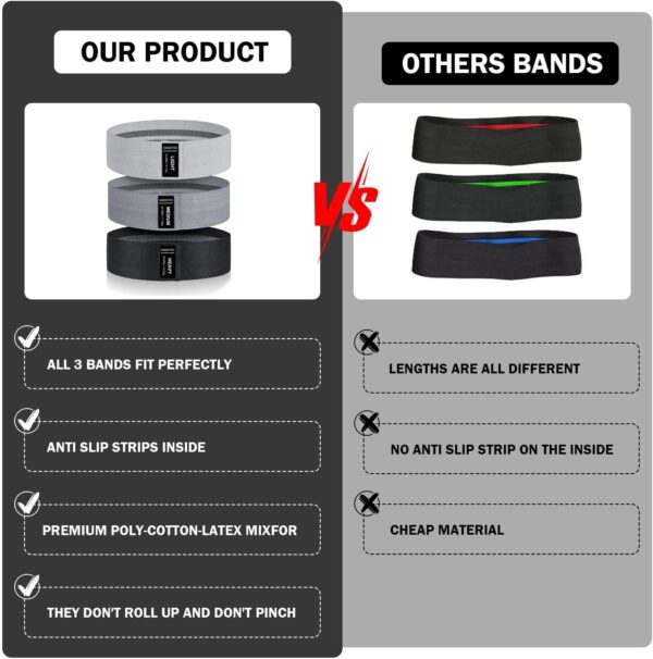 Non-Slip Fabric Resistance Bands for Working Out, Loop Exercise Bands for Booty Leg, Butt, Glute, Stretch Workout Bands for Women & Men, Hip Elastic Bands for Home Gym Fitness, Yoga, Pilates - Image 8