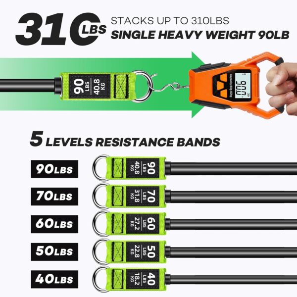 Resistance Bands, 310 lbs Heavy Duty Bands for Working Out, Exercise Bands with Handles,Workout Bands for Men, Fitness Bands for Home Workouts,Muscle Training, Strength, Slim, Yoga - Image 2