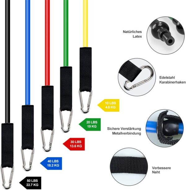 Resistance Bands Set Workout Bands with 5 Stackable Exercise Bands, 5 Resistance Loop Bands, 2 Core Sliders, Door Anchor, Ankle Straps, Jump Rope,Hand Grip Strengthener - Image 4
