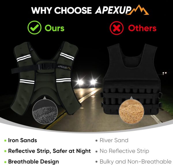 APEXUP Weighted Vest Men 5lbs/10lbs/15lbs/20lbs/25lbs/30lbs Weights with Reflective Stripe, Weighted vest for Women Workout Equipment for Strength Training Running - Image 6