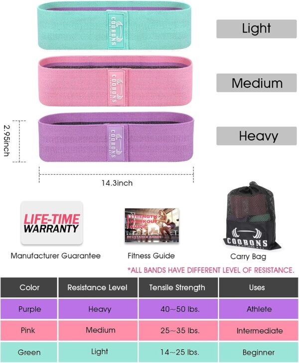 Fabric Resistance Bands for Working Out - Exercise Bands for Women and Men, Booty Bands for Legs and Butt, Yoga, Pilates, Rehab, Fitness and Home Workout - Image 3