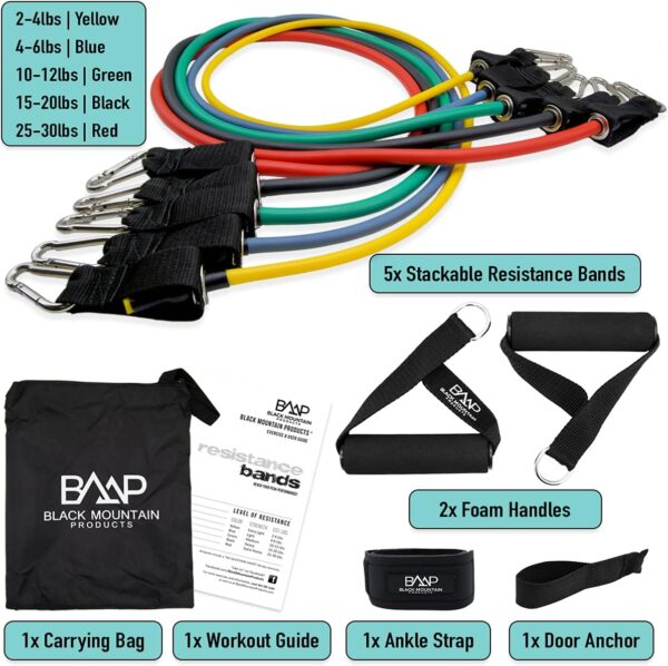 Black Mountain Products Resistance Band Set with Door Anchor, Ankle Strap, Exercise Chart, and Carrying Case, 48" - Image 2