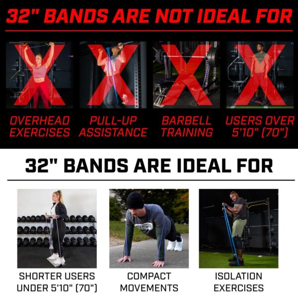 Serious Steel Fitness 32" Resistance Training Bands (Portable Exercise Band System Training Bands- Great for Individuals Under 5'10") - Image 3
