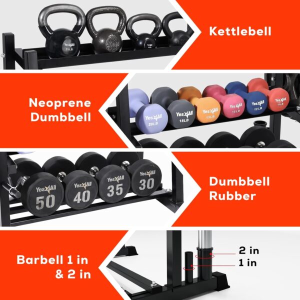 Yes4All 1100 lbs Capacity Dumbbell Rack Stand, Weight Storage Racks Multifunction Steel Weight Rack for Dumbbells, Kettlebells, and Weight Plates for Home Gym - Image 3