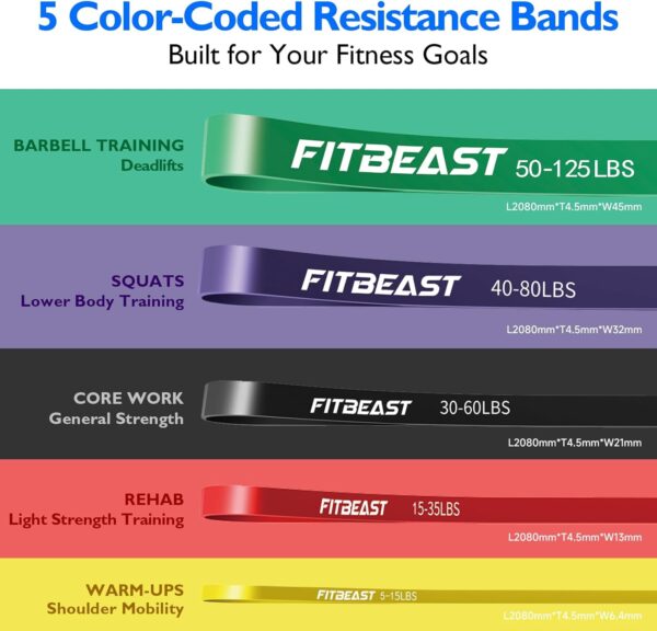 FitBeast Resistance Bands Set, 6 Different Levels, Pull Up Assist Bands for Strength Training, Crossfit, Powerlifting, Muscle Toning, Yoga, Mobility Exercises, Rehabilitation, Full-Body Workout - Image 2