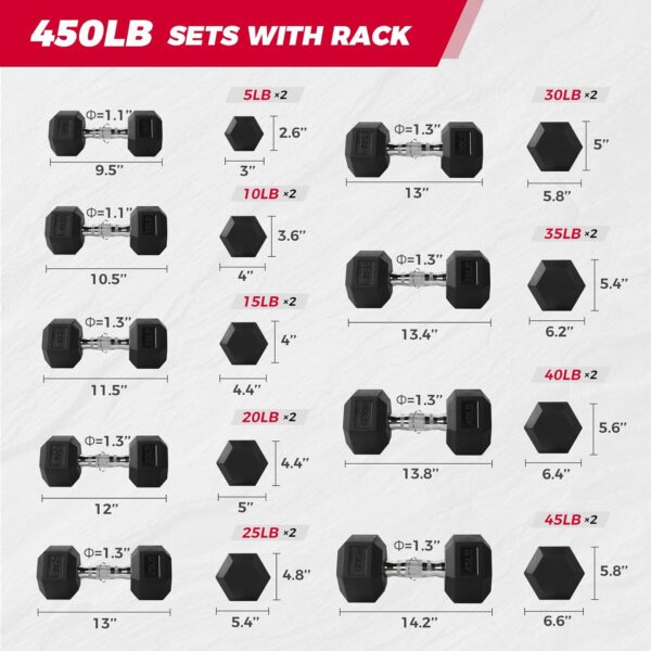 RITFIT 300/350/450/200/210 LB Rubber Hex Dumbbells Set with Optional Dumbbell Rack, Multi Weight Set to Choose, Ideal for Home Gym and Fitness - Image 2
