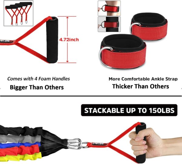 Resistance Bands, 15 Pieces Exercise Elastic Bands Set, 20lbs to 40lbs Resistance Tubes with Heavy Duty Protective Nylon Sleeves Anti-Snap for Fitness SUPALAK - Image 4