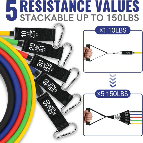 Aihoye Resistance Bands for Working Out Exercise Bands Resistance Bands Set Fitness Bands Stretch Bands for Exercise Band Workout Bands Resistance Band Door Anchors Work Out Bands for Exercise - Image 2