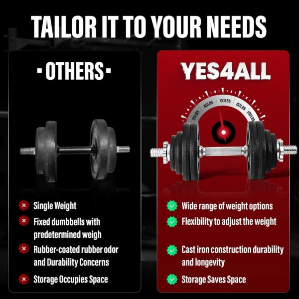 Yes4All Dumbbell Adjustable - 105lbs - Image 5